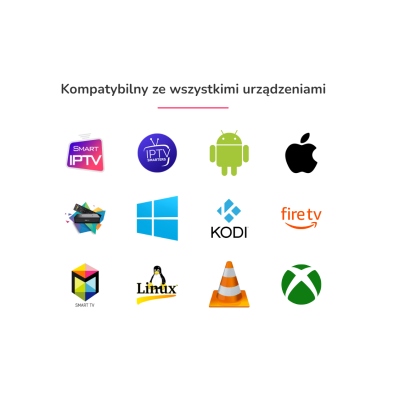 KodyOnline.pl | IPTV 100,000 ช่องทีวี, VOD และความบันเทิงสำหรับผู้ใหญ่ 12 เดือน | zł246.00